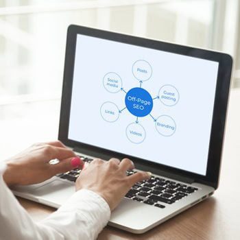 Achieving Local Dominance with Local Business SEO Parramatta