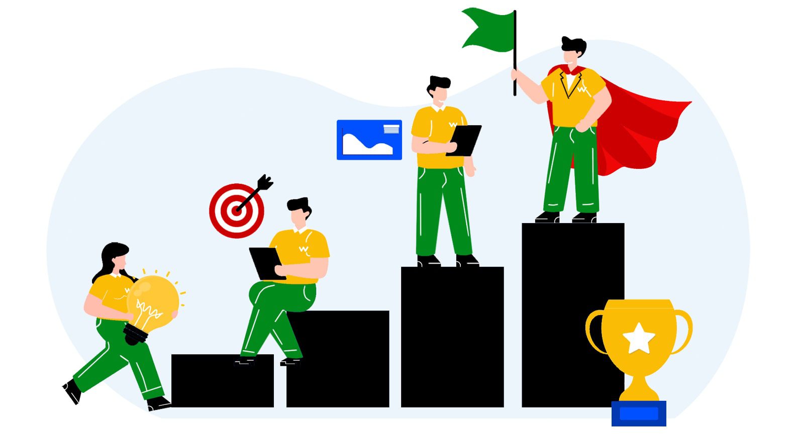 Local SEO Specialist
